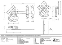 Shakespeare Latch Set