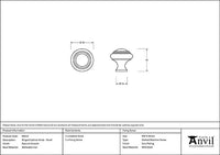 Small Ringed Cabinet Knob