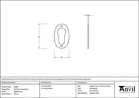 Oval Euro Esctucheon