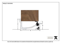 914mm Macclex Lowline Sill
