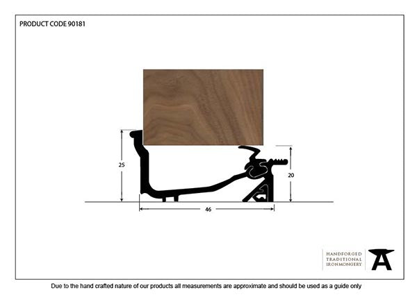 914mm Macclex Lowline Sill
