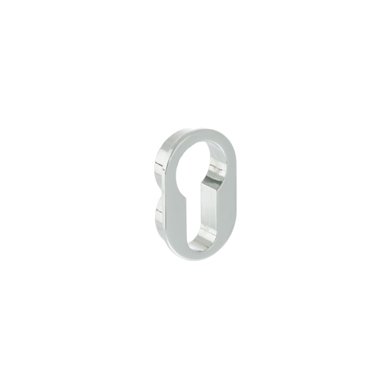 Forme Concealed Rose Euro Escutcheons Round