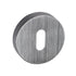 Forme Key Escutcheons on Minimal Round Rose