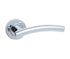 Curve Door Handles