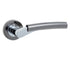 Dual Range Arkus Door Handles